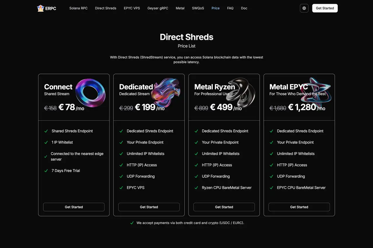 ERPC Solana Direct Shreds (ShredStream)