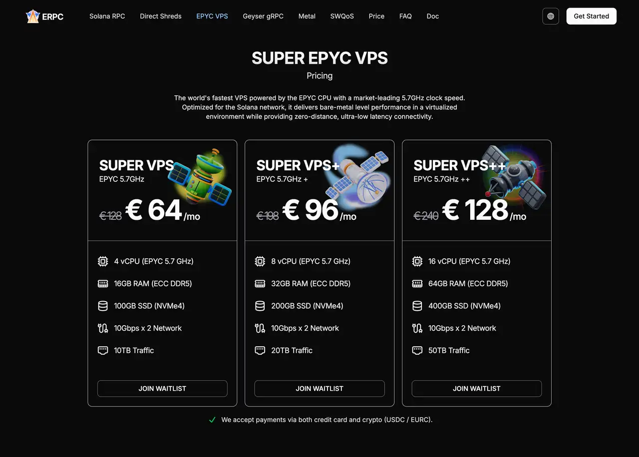 SUPER EPYC VPS Price List