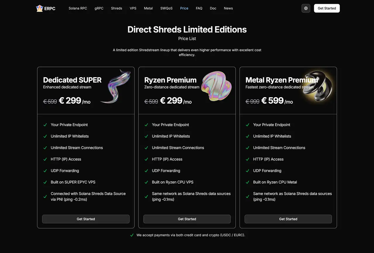 Direct Shreds Limited Editions