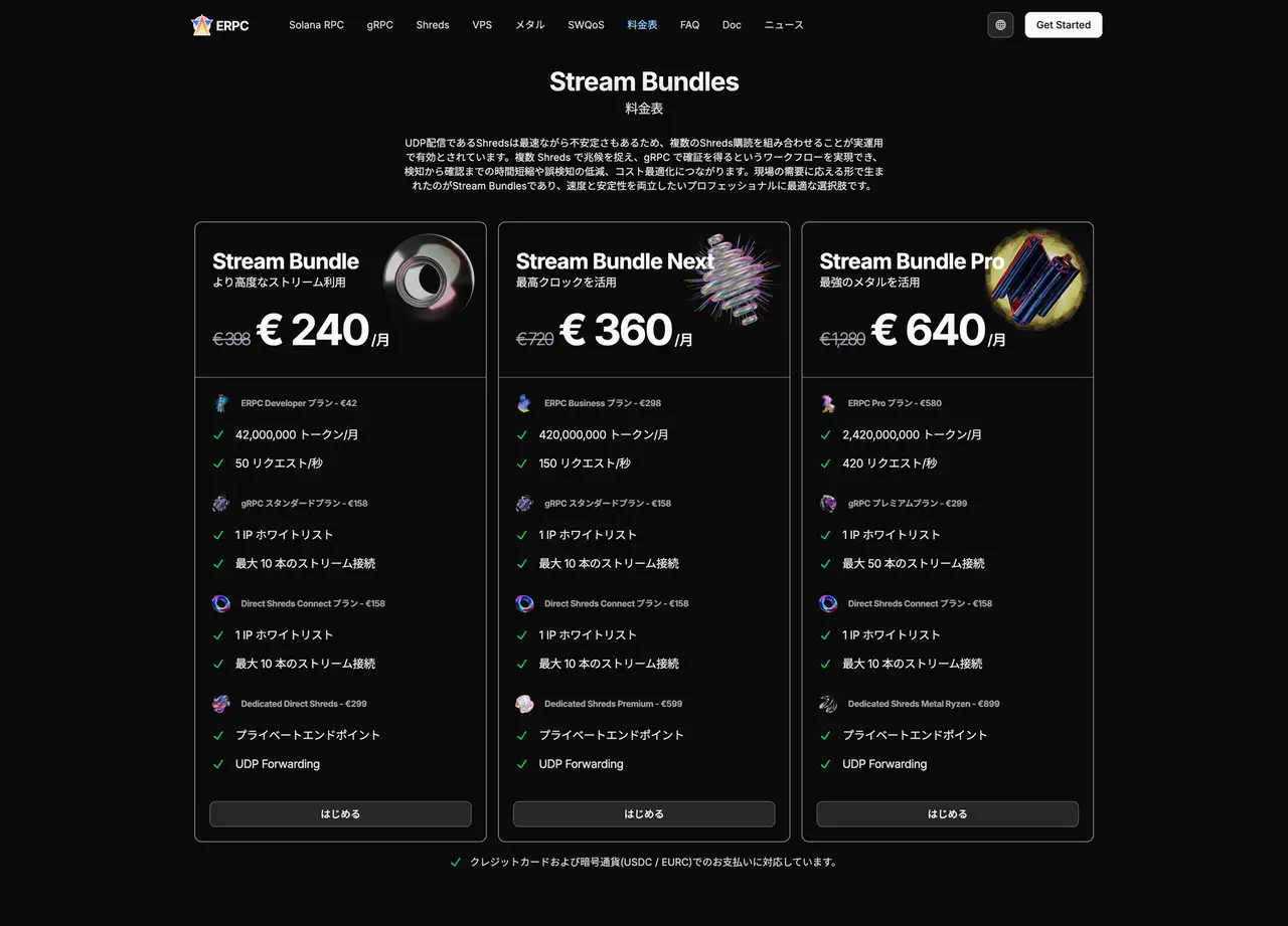 Stream Bundles Price