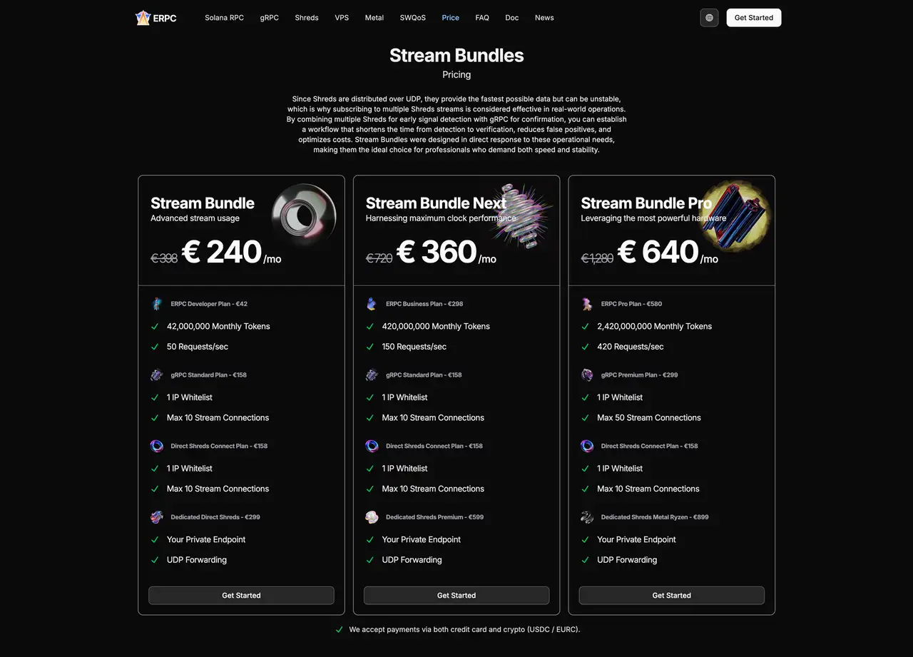 Stream Bundle Price