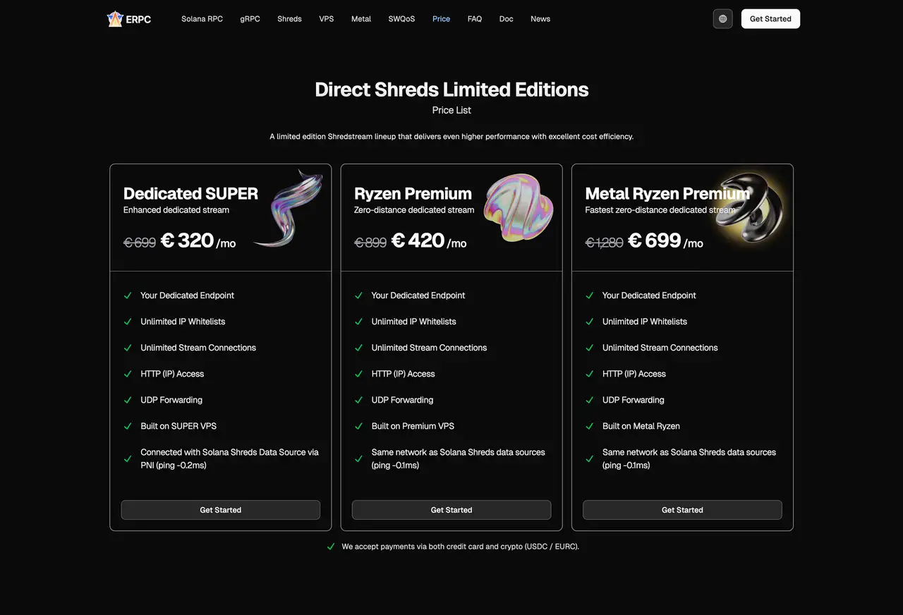Direct Shreds Limited Editions Price List