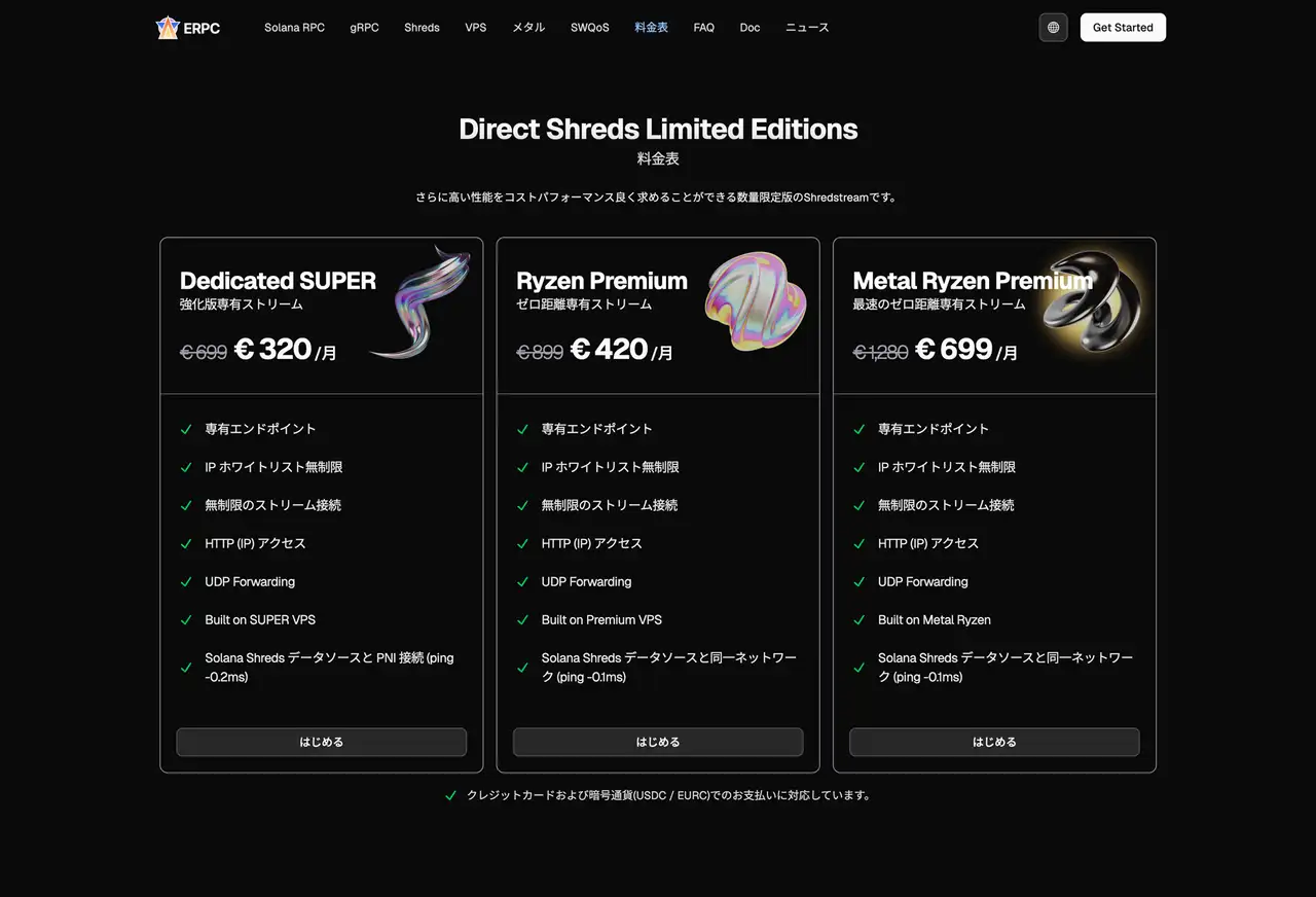Direct Shreds Limited Editions 料金表