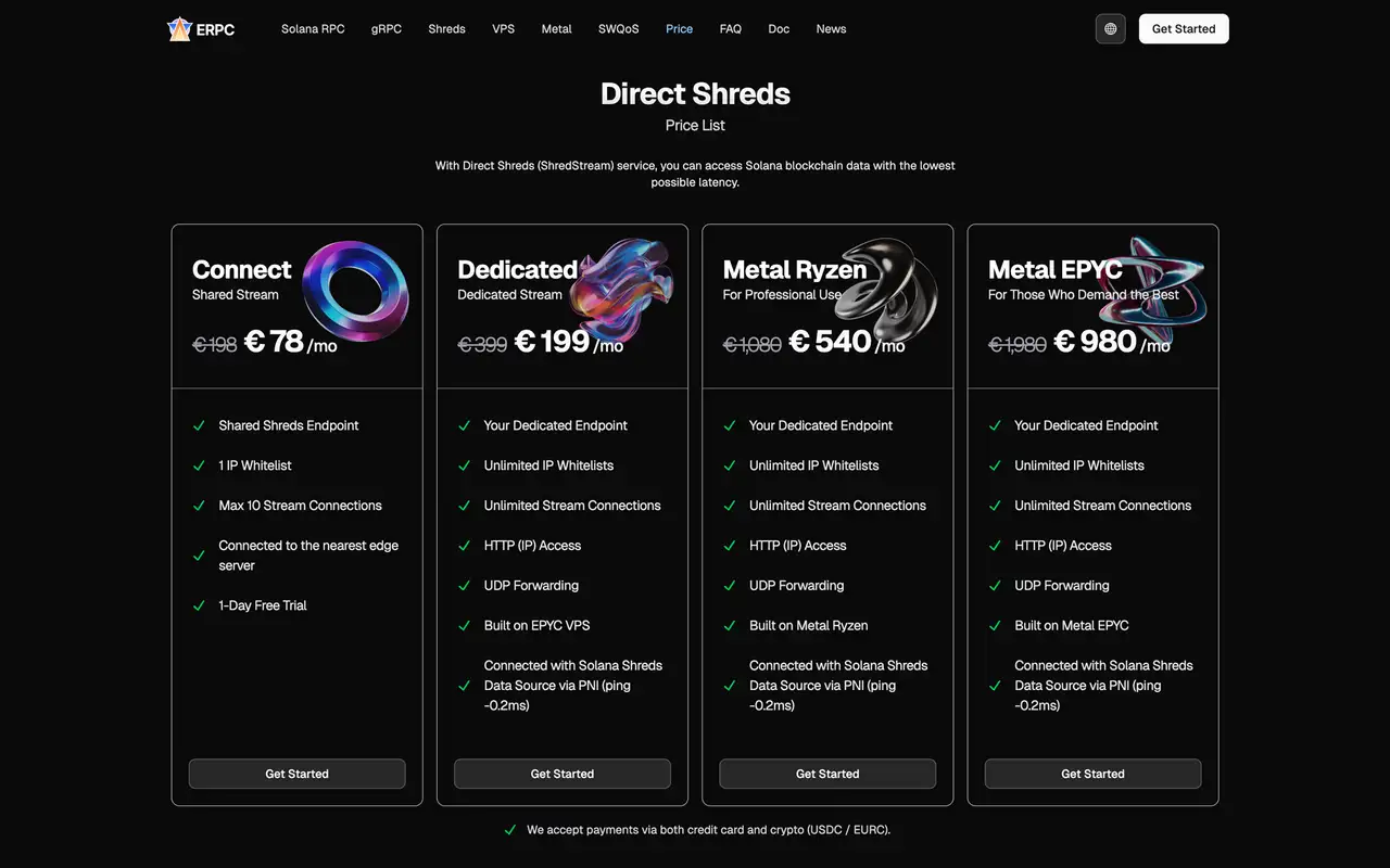 Direct Shreds Pricing Table