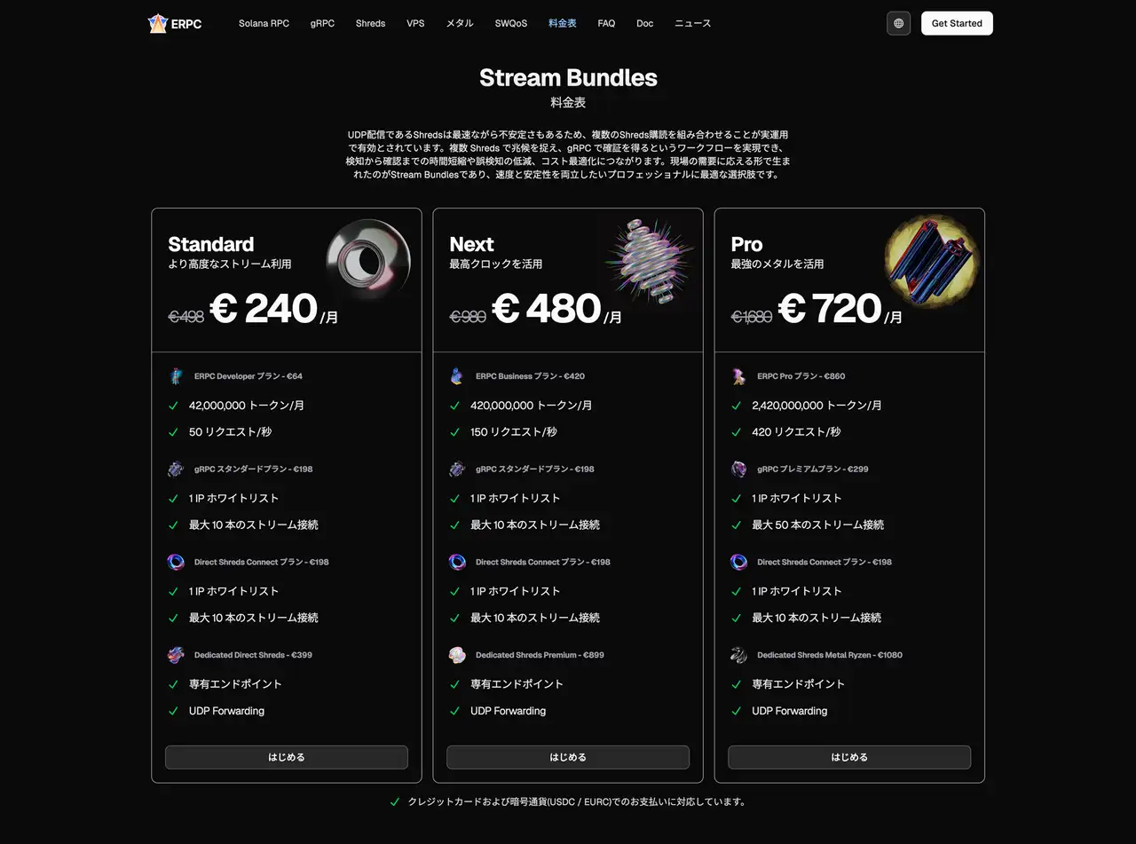 Stream Bundles 料金表