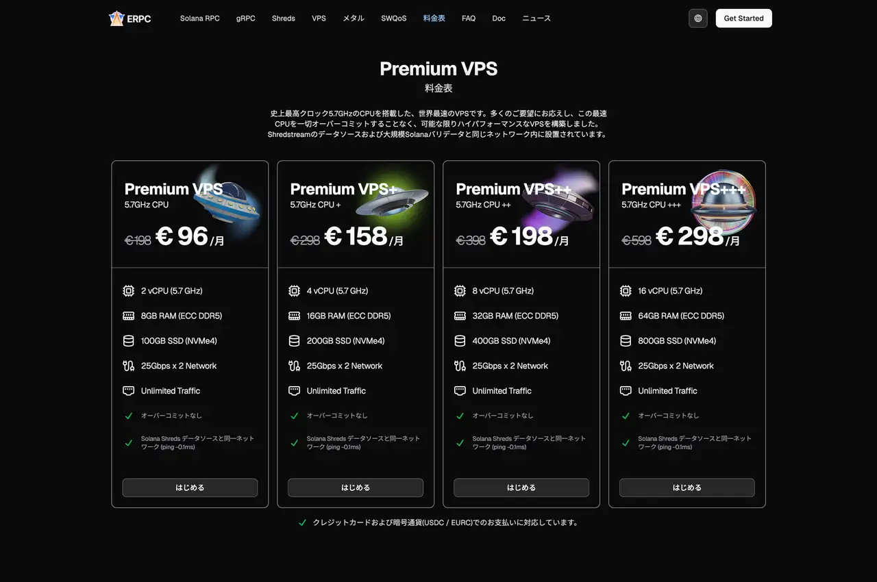 Premium VPS 料金表