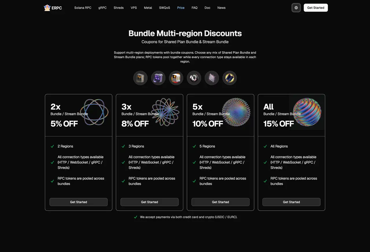 Bundle Multi-Region Discount