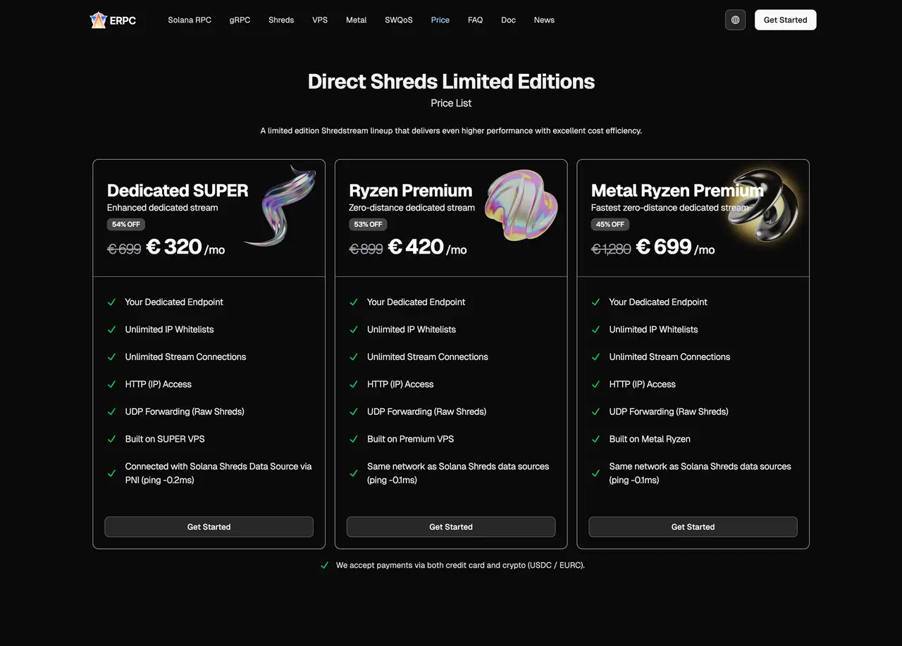 Dedicated Premium Shreds Pricing