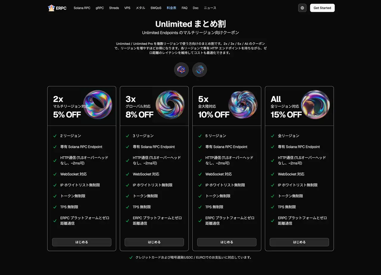 ERPC Unlimited マルチリージョン Bundle 割引