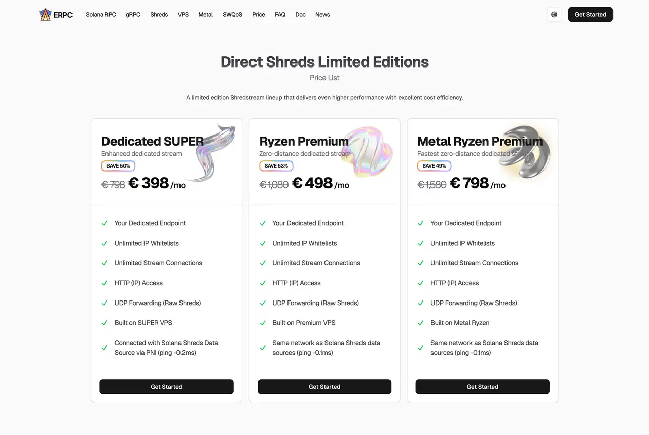 ERPC Direct Shreds Limited Editions Price