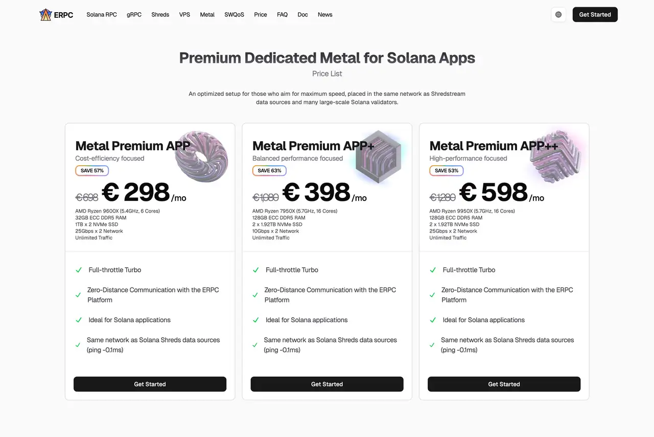 ERPC Premium Dedicated Metal Price