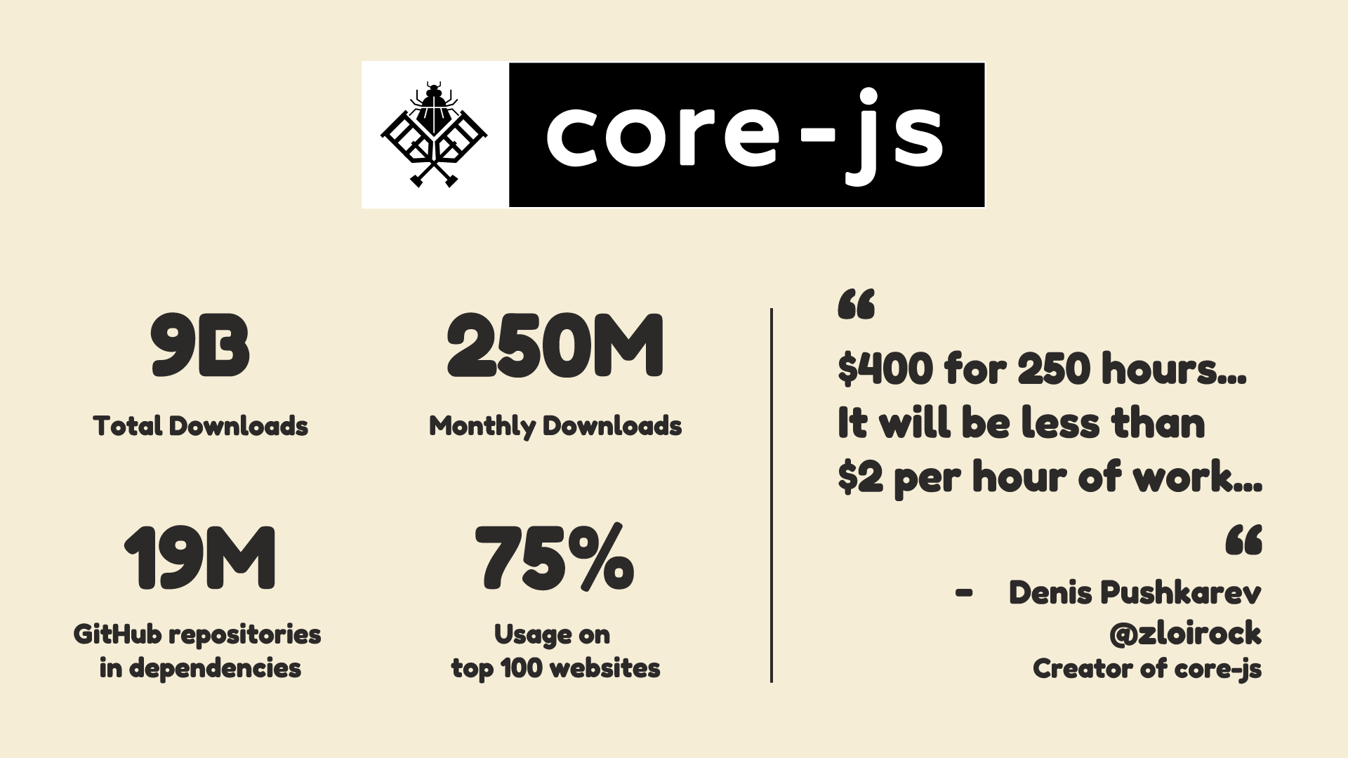 core-js Problem