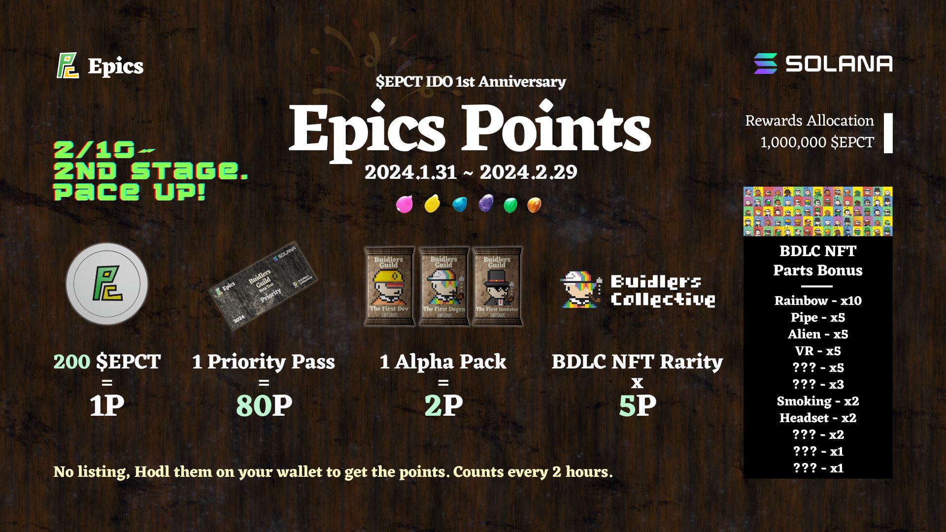 Epics DAO Points Event Moves into 2nd Stage, Announces Pace Increase and Various NFT Bonuses