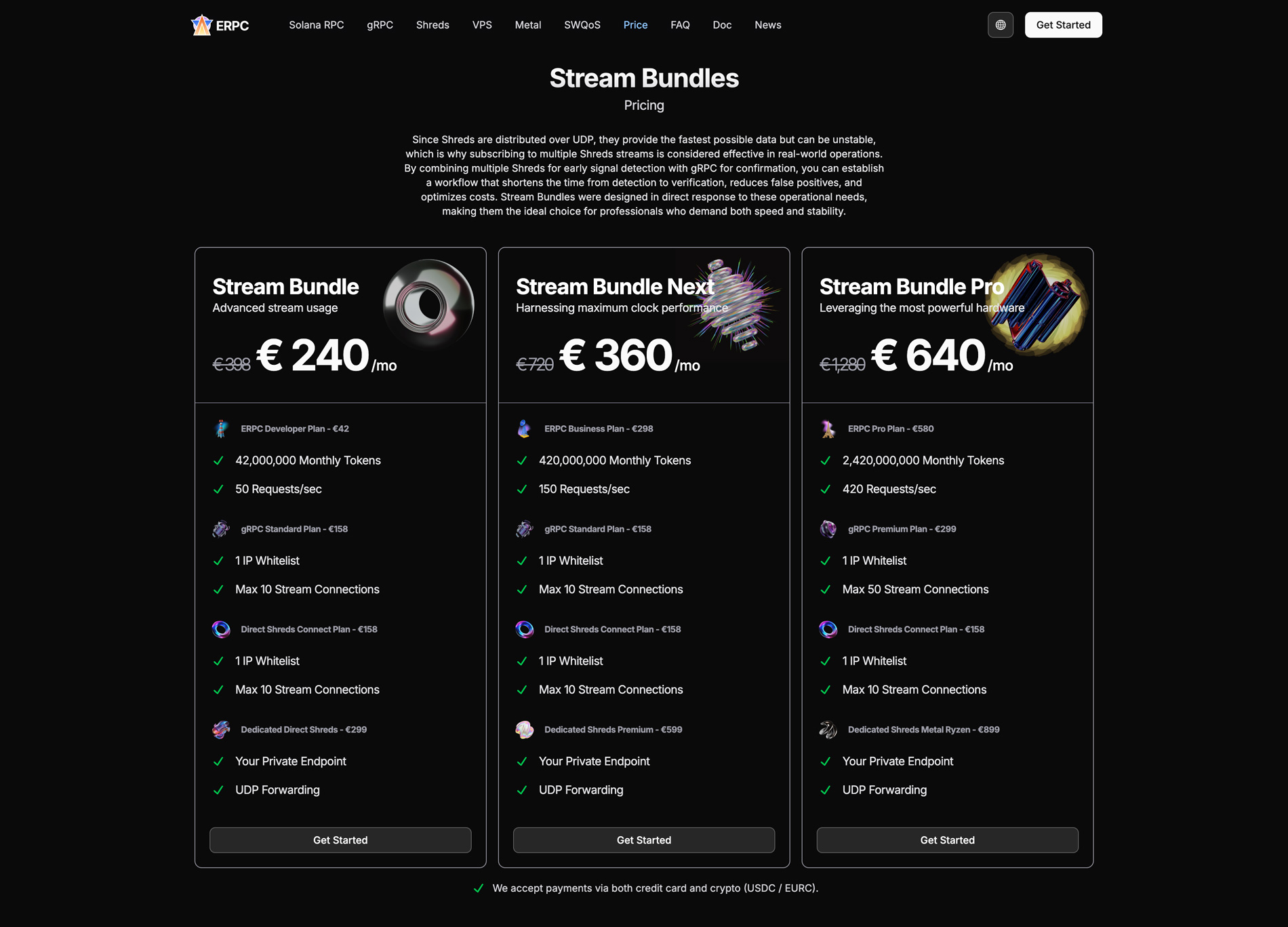 Stream Bundles Price