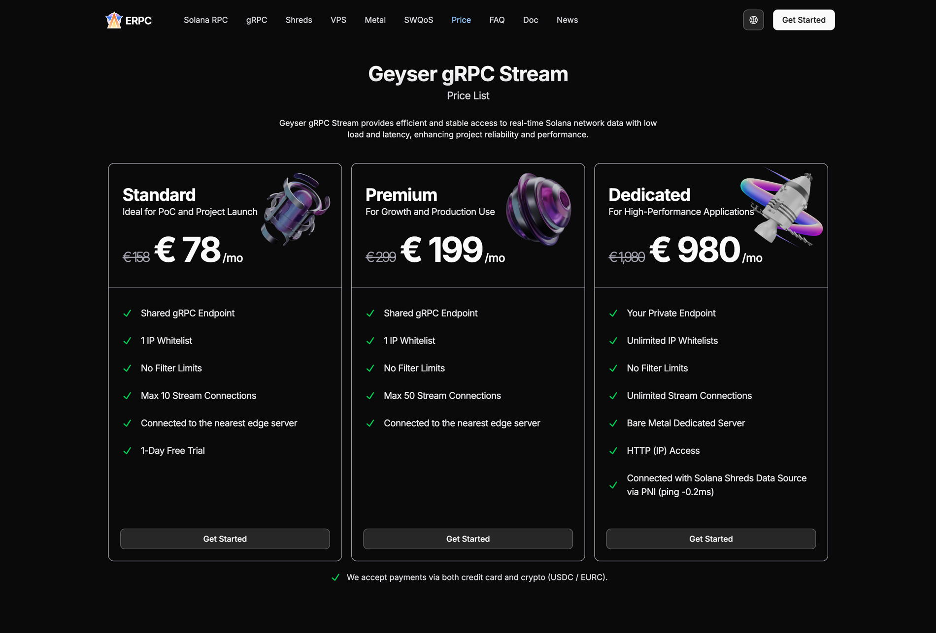 Geyser gRPC Price List
