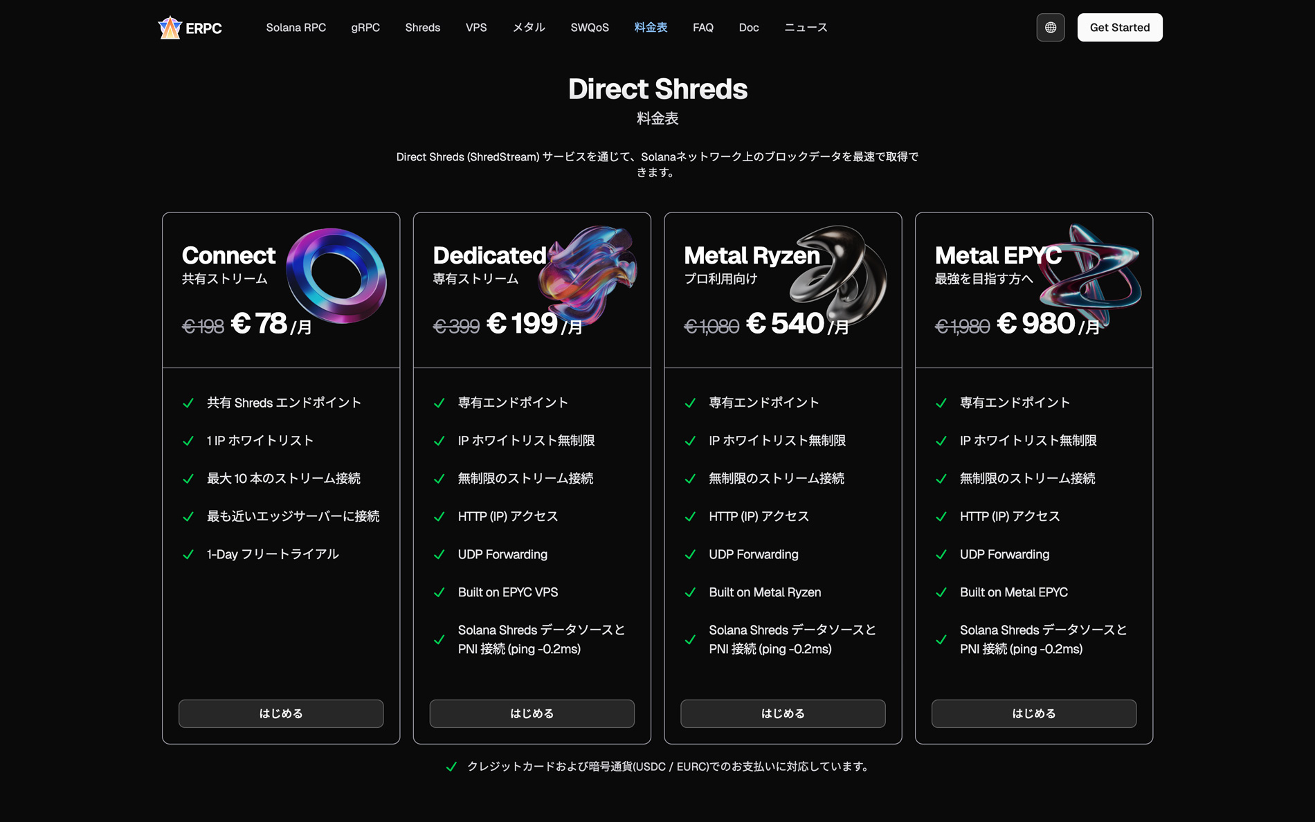 Direct Shreds 料金表